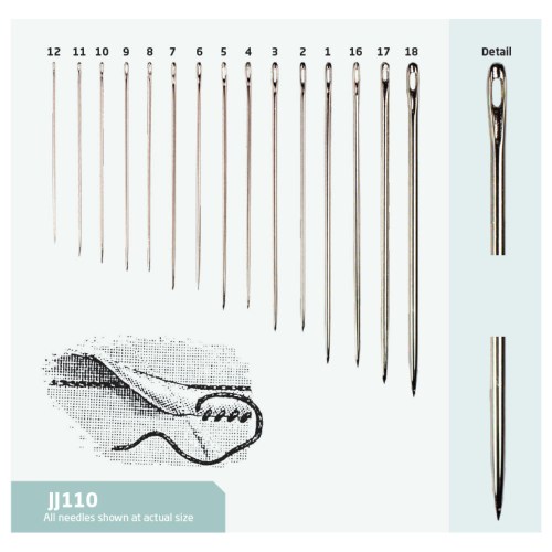 Sharps Hand Sewing Needles Size Guide